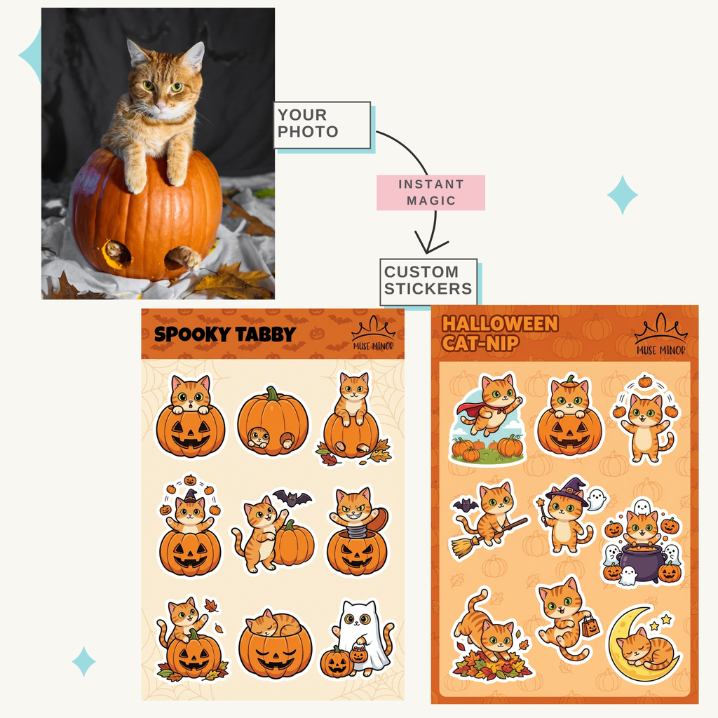 Custom Avatar Sticker Sheet (Instant Preview) – People & Pets