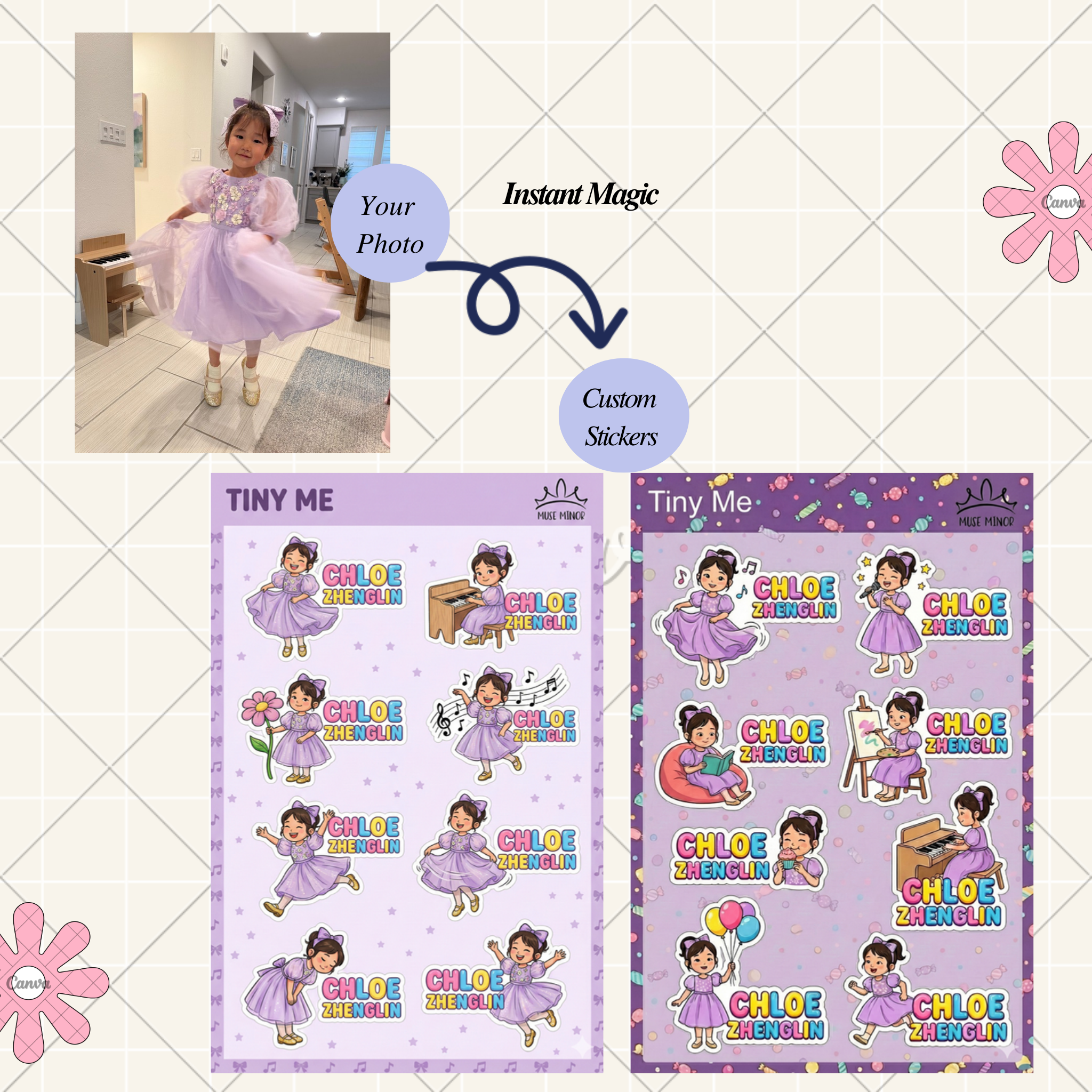 Custom Avatar Sticker with Custom Text (Instant Preview)