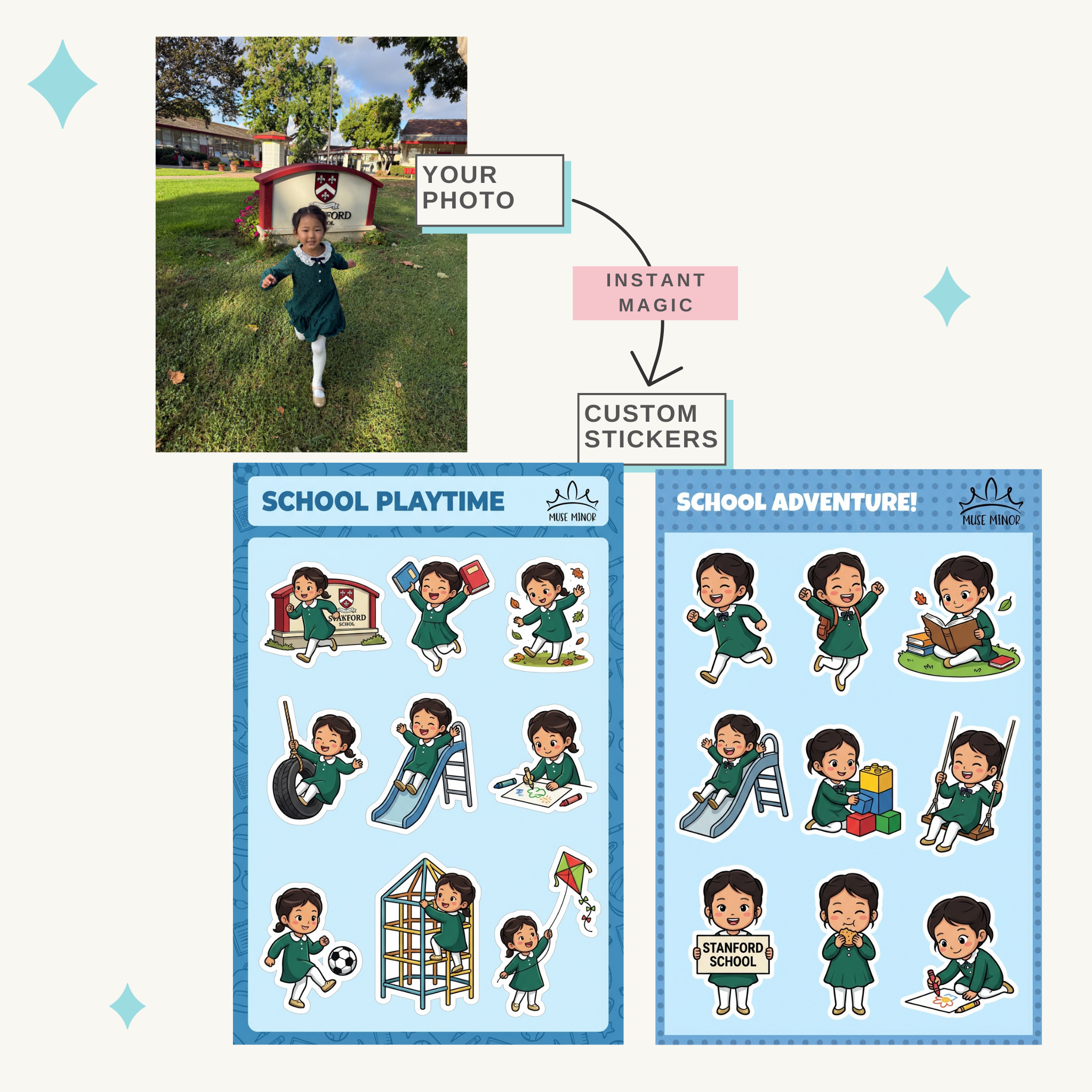 Custom Avatar Sticker Sheet (Instant Preview) – People & Pets