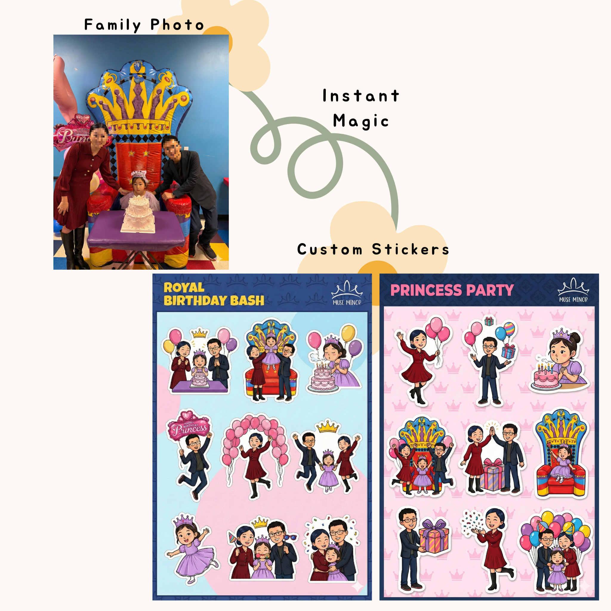 Custom Avatar Sticker Sheet (Instant Preview) – People & Pets