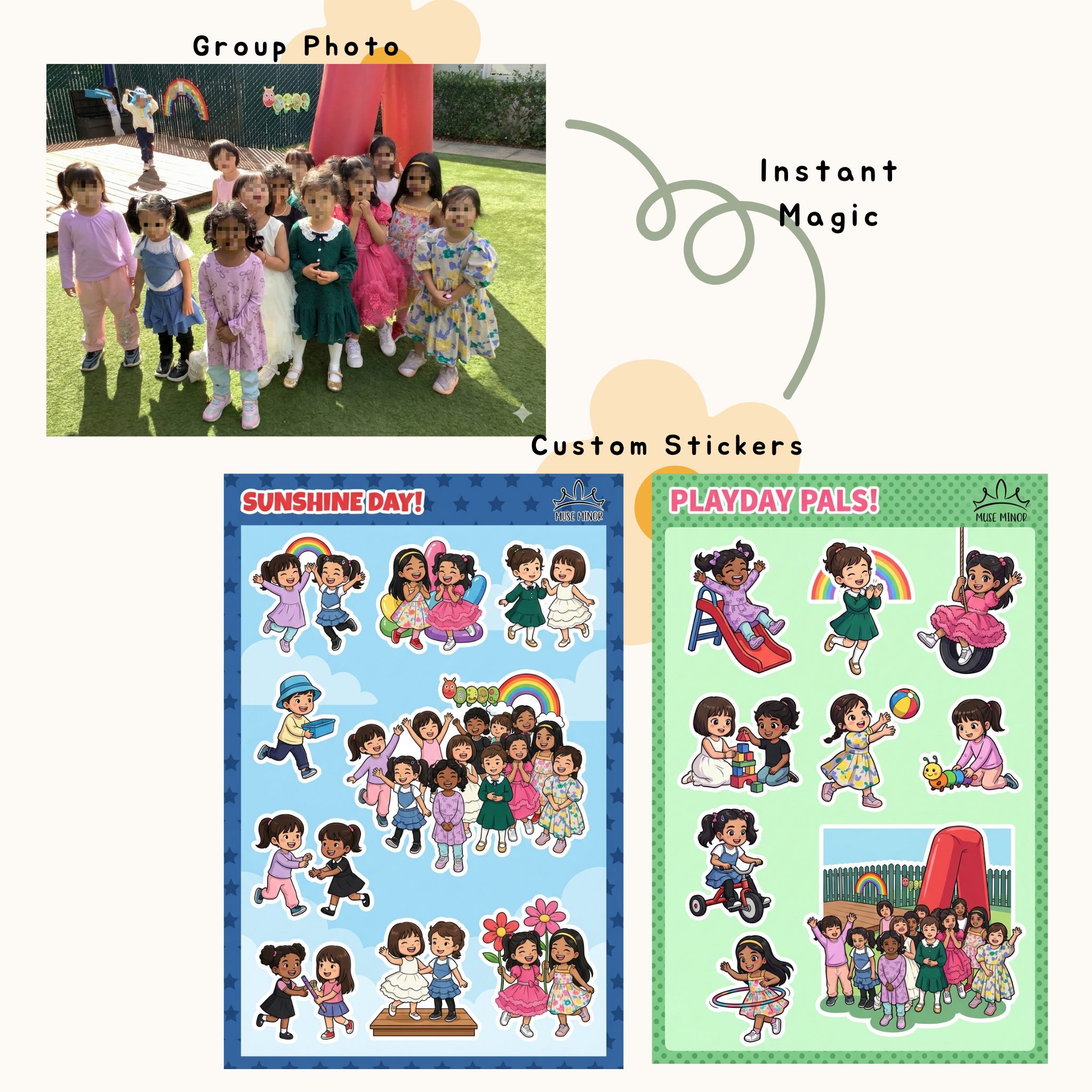 Custom Avatar Sticker Sheet (Instant Preview) – People & Pets